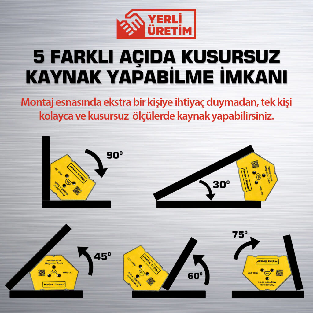www.balkesgo.com Manyetik Kaynakçı Gönyesi Heinz Linear